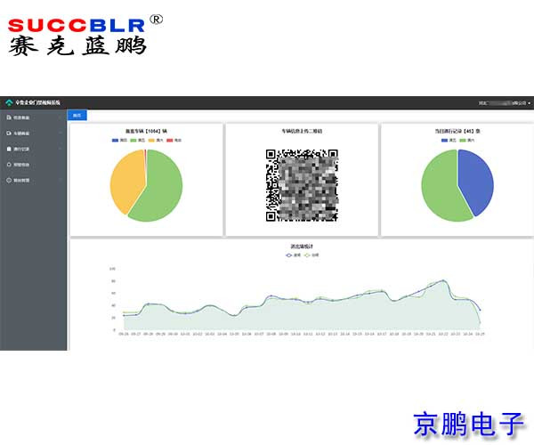 【辛集市大車門禁管控系統升級案例】河北飛天石化集團有限公司